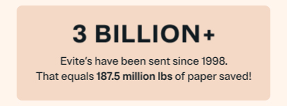 3 billion+ - Evite's have been sent since 1998. That equals 187.5 million lbs of paper saved! | 56,232 trees - were planted via Evite Donations™, equaling 2,699,136 lbs of carbon sequestered! | 12,167 animals - received a month's worth of meals by ASPCA via Evite Donations™